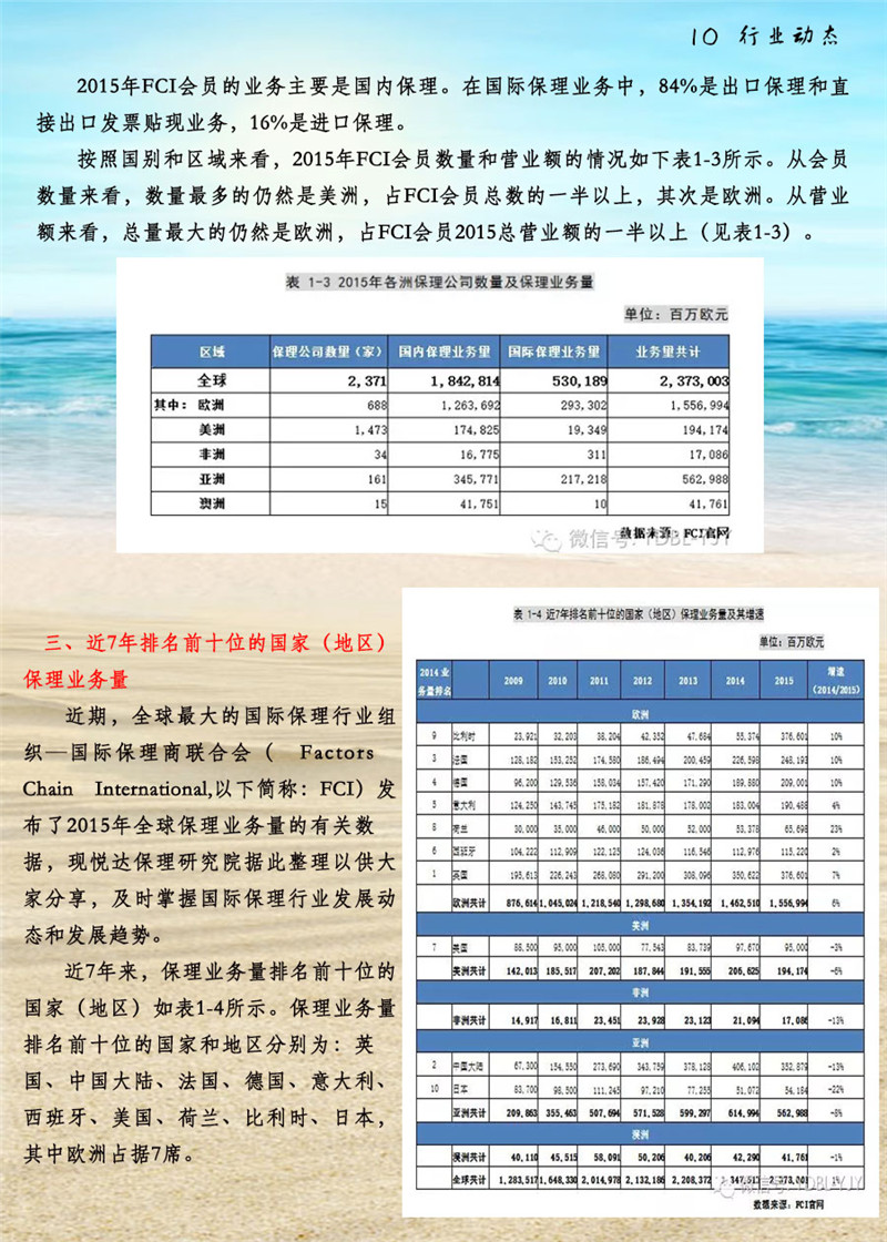10行业动态.jpg