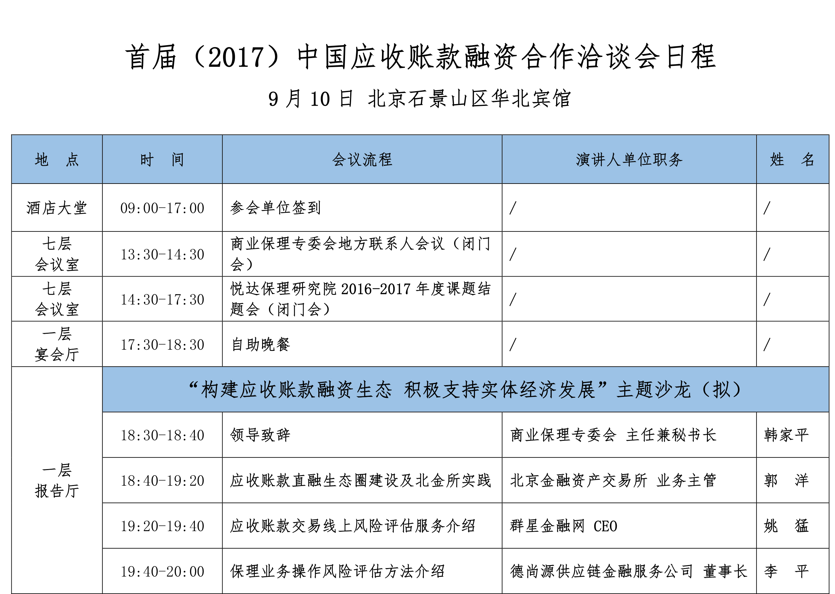 首届（2017）中国应收账款融资合作洽谈会-会议日程-1.jpg